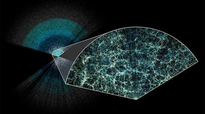 Az Univerzum új 3D-s térképe és a világvége új megközelítése