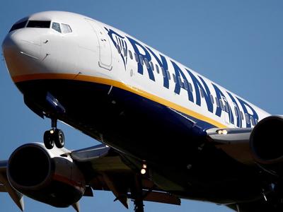 A Ryanair növekedése töretlen az extraprofit-adó dacára