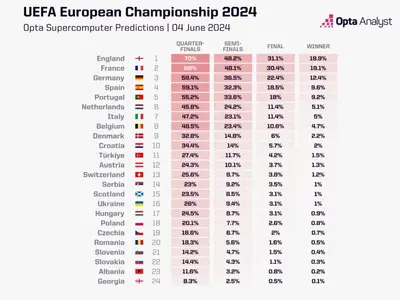 Növekvő halálesetek Európa árvíz sújtotta területein