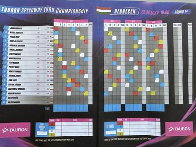 Salakmotor Európa-bajnoki döntő Debrecenben: Lebedevs győzelme és városi lövöldözés