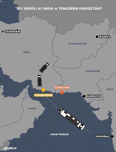 India új stratégiája a tengeren: így kerüli meg Pakisztánt