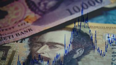 A forint árfolyama erősödik a dollárral szemben a devizapiacon