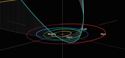 Szabad szemmel is látható lesz a Tsuchinshan–ATLAS üstökös szeptemberben
