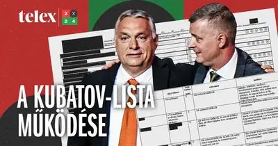 A Kubatov-lista és hatása a választási stratégiákra