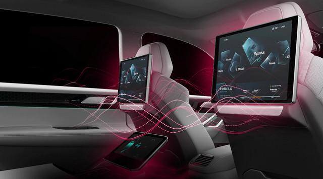 Az LG új rendszere forradalmasíthatja a jövő autózását